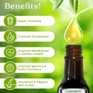 Hemp Seed Oil for Skin And Hair at Low Price