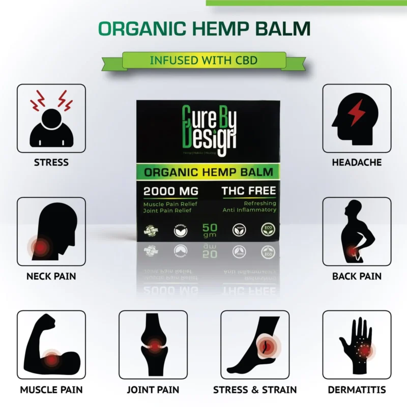 Organic Healing Hemp Balm – Infused with 2000mg CBD - Image 5