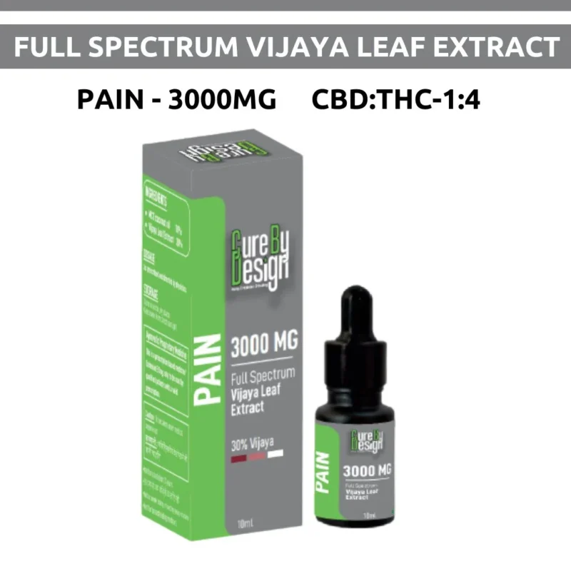 Pain Tincture – Uplifted Mood and Relief from Chronic Pain and Nausea - Image 2