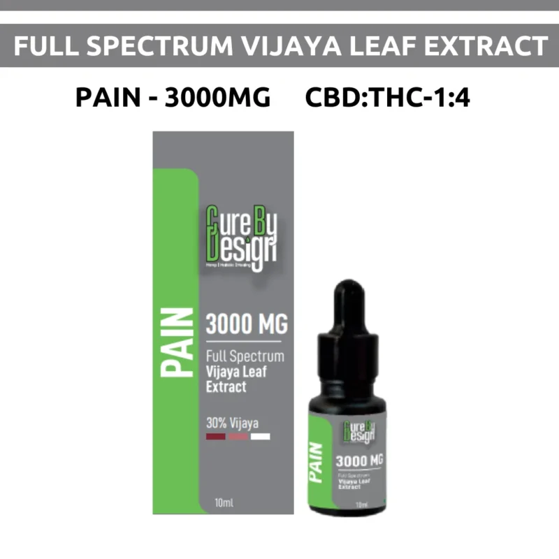 Pain Tincture – Uplifted Mood and Relief from Chronic Pain and Nausea - Image 3