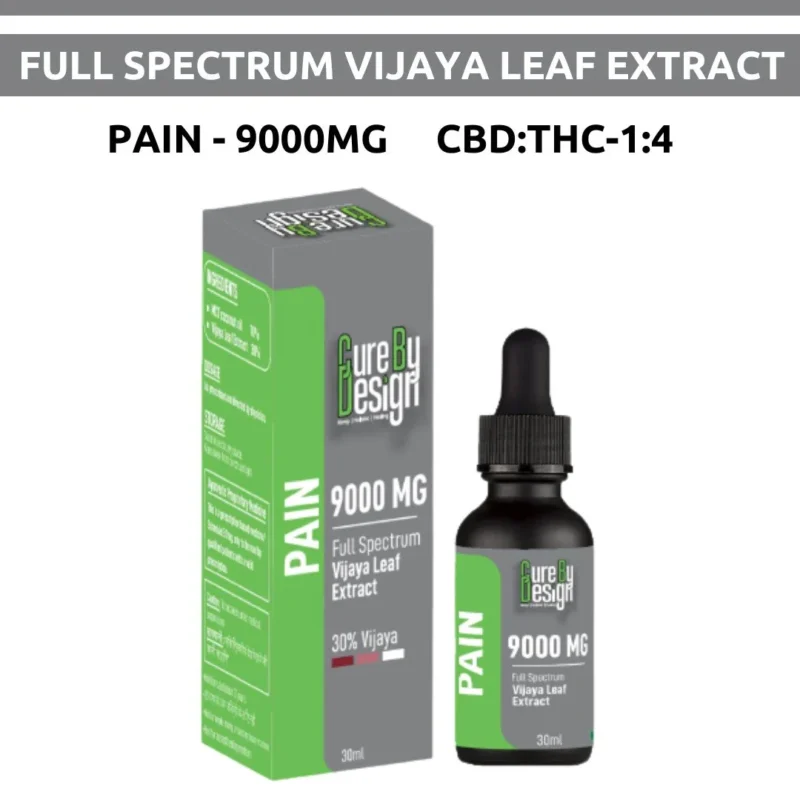 Pain Tincture – Uplifted Mood and Relief from Chronic Pain and Nausea - Image 7